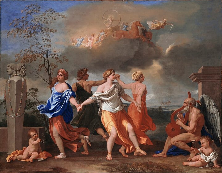 A Dance to the Music of Time (painting) by Nicolas Poussin